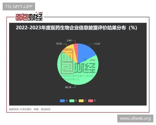 欧博生物科技有限公司的生物制药产品线及其市场前景分析 欧博生物科技有限公司的生物制药产品线及其市场前景分析