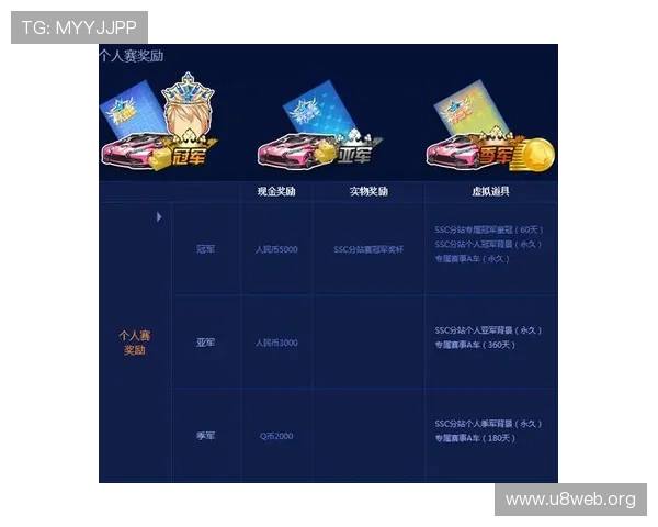 皇冠777网多样化的游戏选择满足不同玩家的需求，体验多元化的博彩乐趣