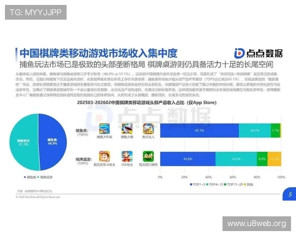 亚娱娱乐行业前沿：最新政策法规对游戏行业发展的影响分析